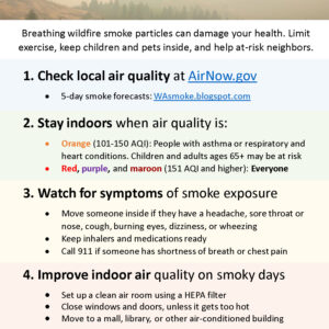 Smoky out? Stay safe indoors.